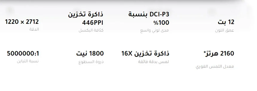 مواصفات شاشة موبايل ريدمي نوت 13 برو بلس